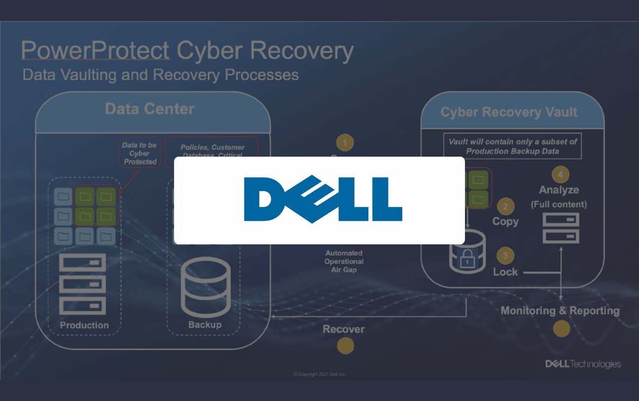 dell vault cyber recovery